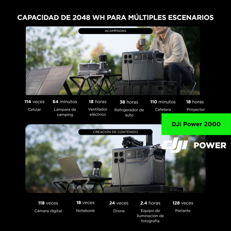 Combo DJI Power Station Pro+ (4000W)